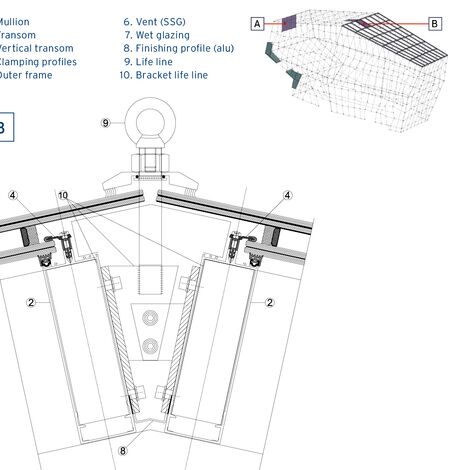 ConceptSystem 77 Aluminium Doors, ConceptWall 60 Aluminium Façades and ConceptSystem 77 Aluminium Windows - Office building Ambar Engineering & Innovation Centre located in Santander, Spain