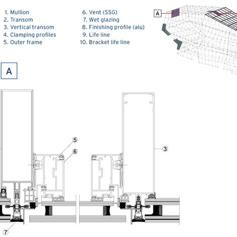 ConceptSystem 77 Aluminium Doors, ConceptWall 60 Aluminium Façades and ConceptSystem 77 Aluminium Windows - Office building Ambar Engineering & Innovation Centre located in Santander, Spain