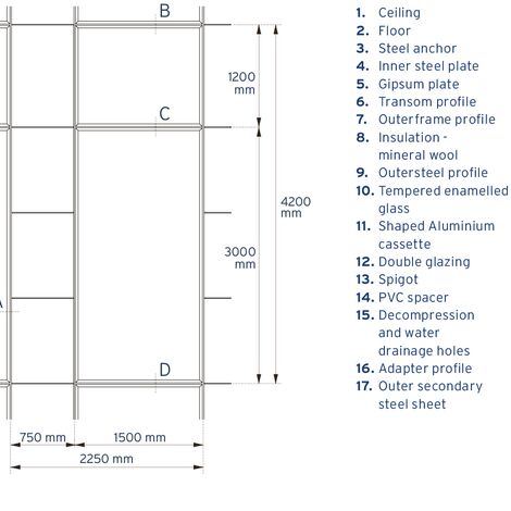 ConceptSystem 77 Aluminium Windows and CW 50-SL Aluminium Façades - Oruzheyniy located in Moscow, Russia