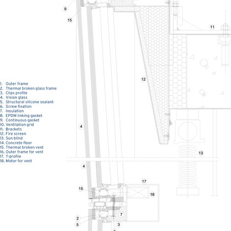 ConceptWall 86 Aluminium Façades - Office building Höfdatorg located in Reykjavik, Iceland