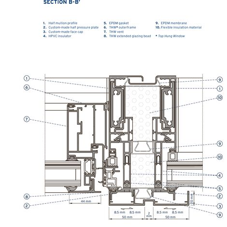 CW 50-HI Aluminium Façades - Business center Konstruktorska Business Centre located in Warsaw, Poland